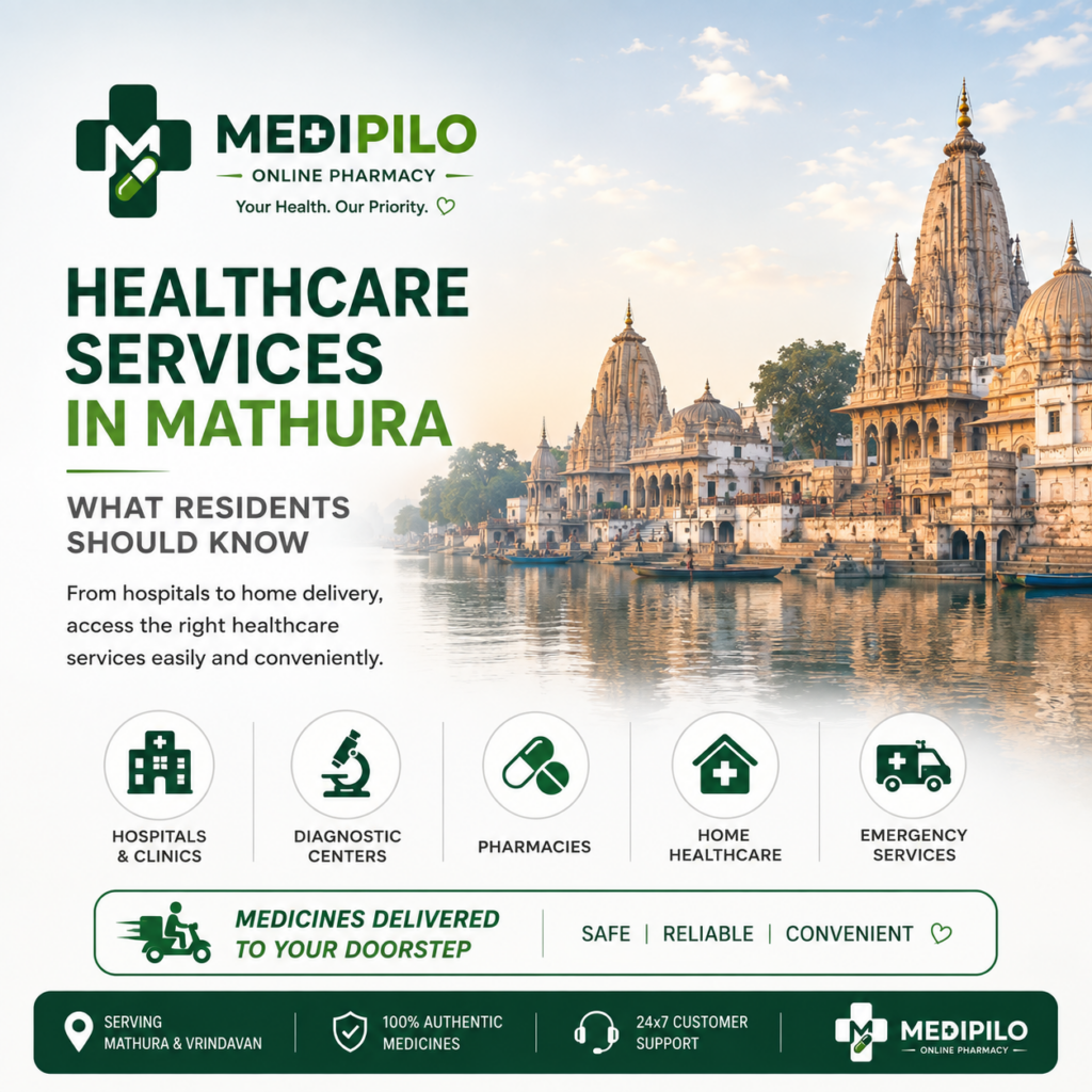 Healthcare Services in Mathura: What Residents Should Know